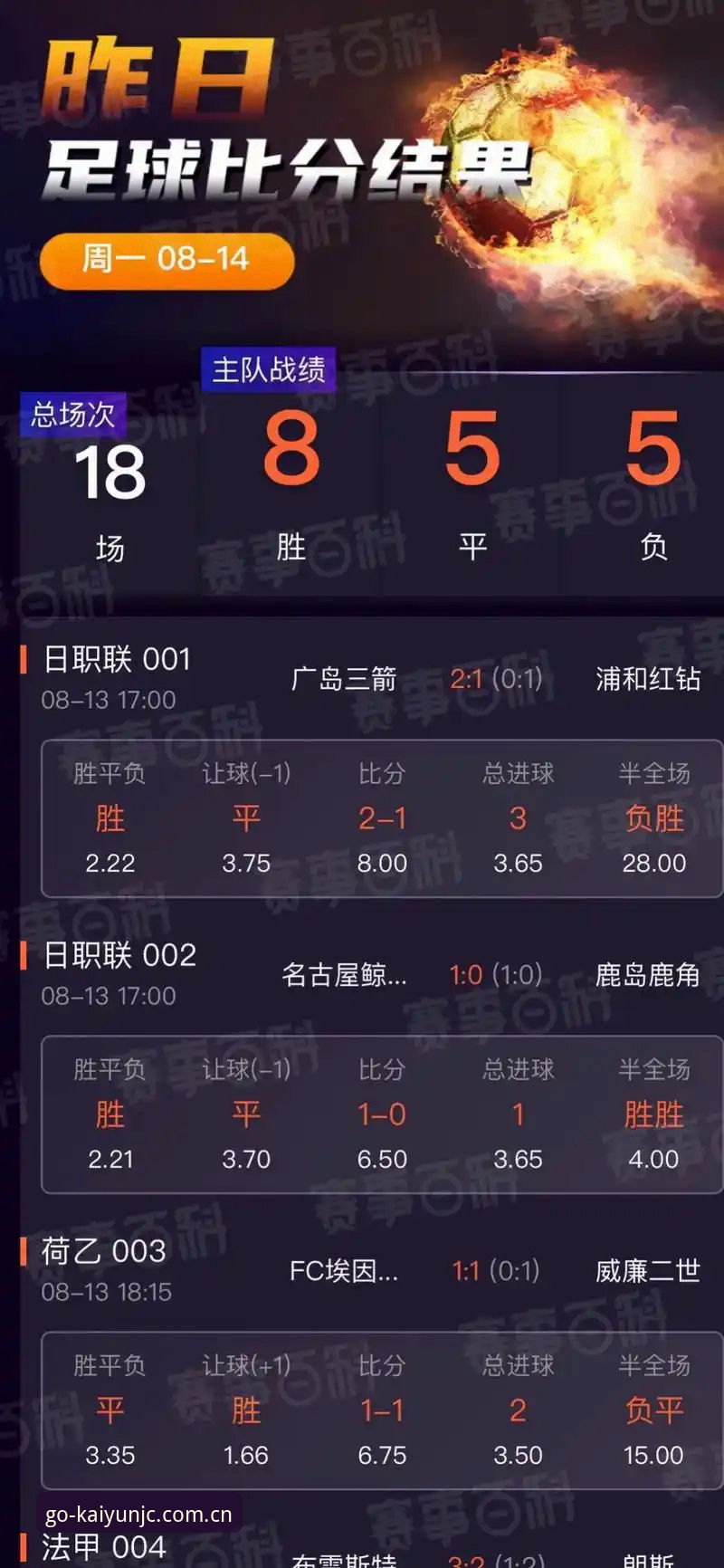kaiyun竞猜体育竞猜 kaiyun竞猜体育竞猜平台最新动态:官方正版APP下载全攻略与实战指南